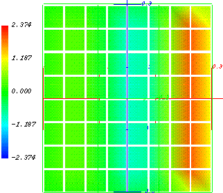 \includegraphics[width=0.45\columnwidth,height=0.39\columnwidth]{f500ep1j.5mu1rJx.eps}