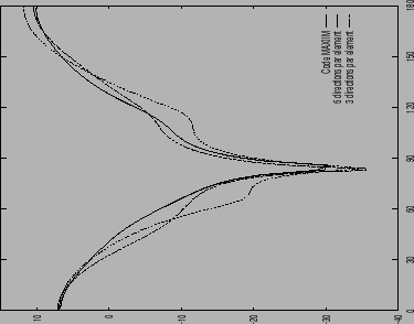 \includegraphics[width=0.47\columnwidth,height=0.39\columnwidth]{BDC36KD.ps}