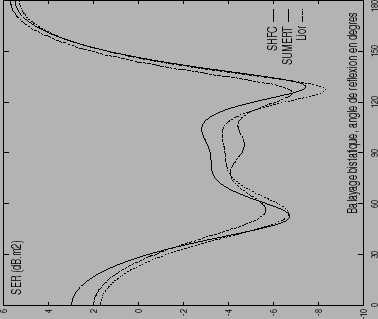 \includegraphics[width=0.47\columnwidth,height=0.40\columnwidth]{CRTCK9.ps}