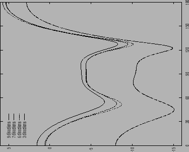 \includegraphics[width=0.47\columnwidth,height=0.40\columnwidth]{CRTCR3679At400.ps}