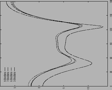 \includegraphics[width=0.47\columnwidth,height=0.40\columnwidth]{CRTCK3679At400.ps}