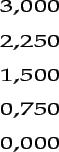 \includegraphics[width=0.10\columnwidth,height=0.22\columnwidth]{legrcone0.eps}