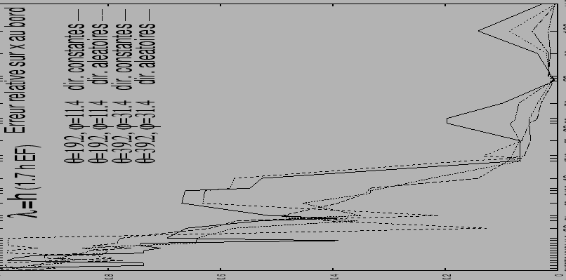 \includegraphics[width=0.99\columnwidth,height=0.50\columnwidth]{grosse5.ps}