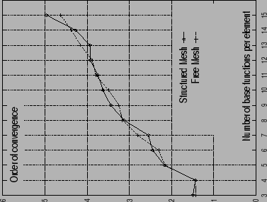 \includegraphics[width=0.48\textwidth,height=0.36\textwidth]{fpenfub2.ps}