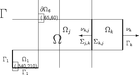 \begin{figure}\begin{center}
\begin{tabular}[htbp]{c}\setlength{\unitlength}{0...
...shortstack{\Huge\bf$\Omega$}}
\end{picture}\end{tabular}\end{center}\end{figure}