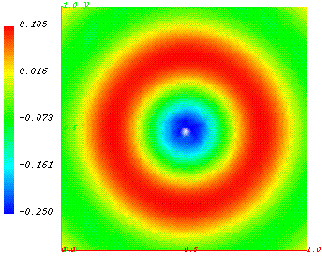 \includegraphics[width=0.45\textwidth]{dicof2.eps}