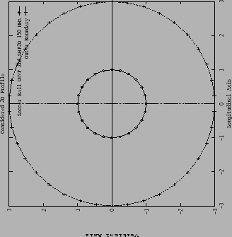 \includegraphics[width=0.43\textwidth,height=0.43\textwidth]{cer1ide.ps}