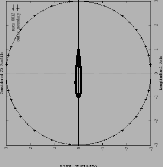 \includegraphics[width=0.43\textwidth,height=0.43\textwidth]{nac1ide.ps}