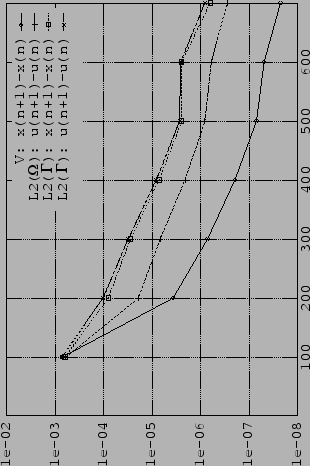 \includegraphics[width=0.43\textwidth]{ai12.ps}